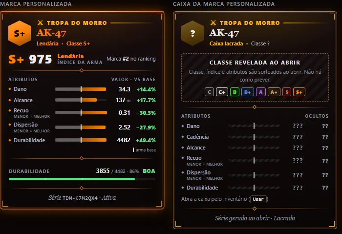 Card de uma AK-47 S+ e de uma caixa lacrada com a marca em amarelo e o símbolo de fuzis cruzados