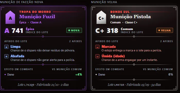 Dois cards de munição: munição de fuzil classe A nova com os afixos Limpa e Abafada, e munição de pistola classe C mais velha com Marcada e Úmida