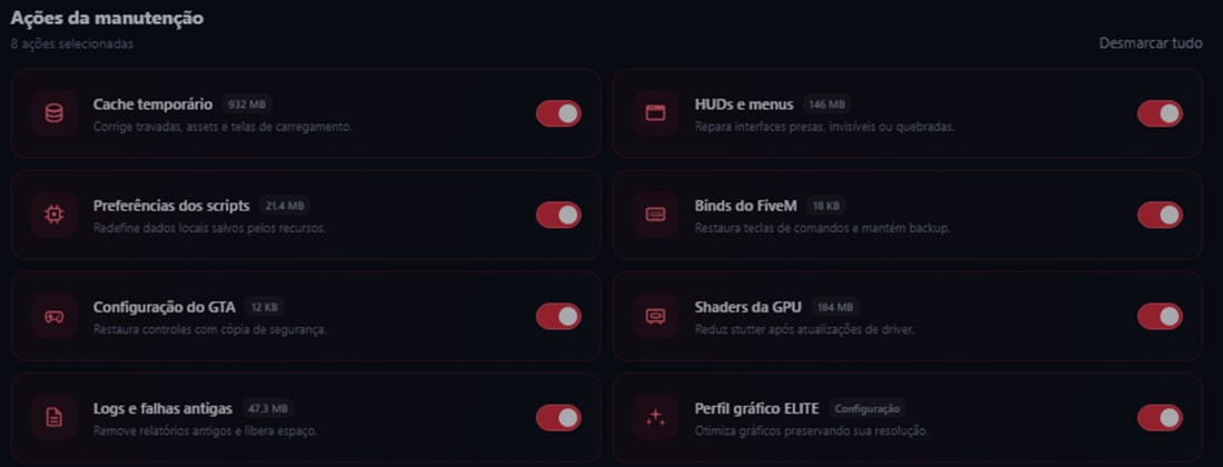 Grade com as oito ações da manutenção e o tamanho encontrado em cada uma