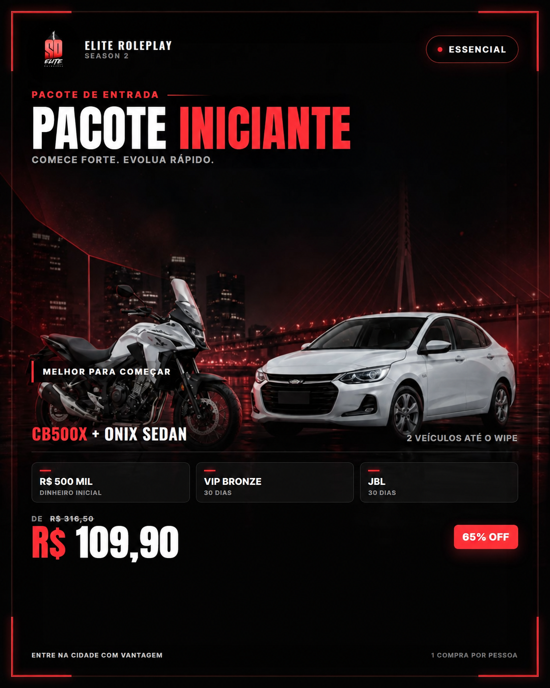 Pacote Iniciante