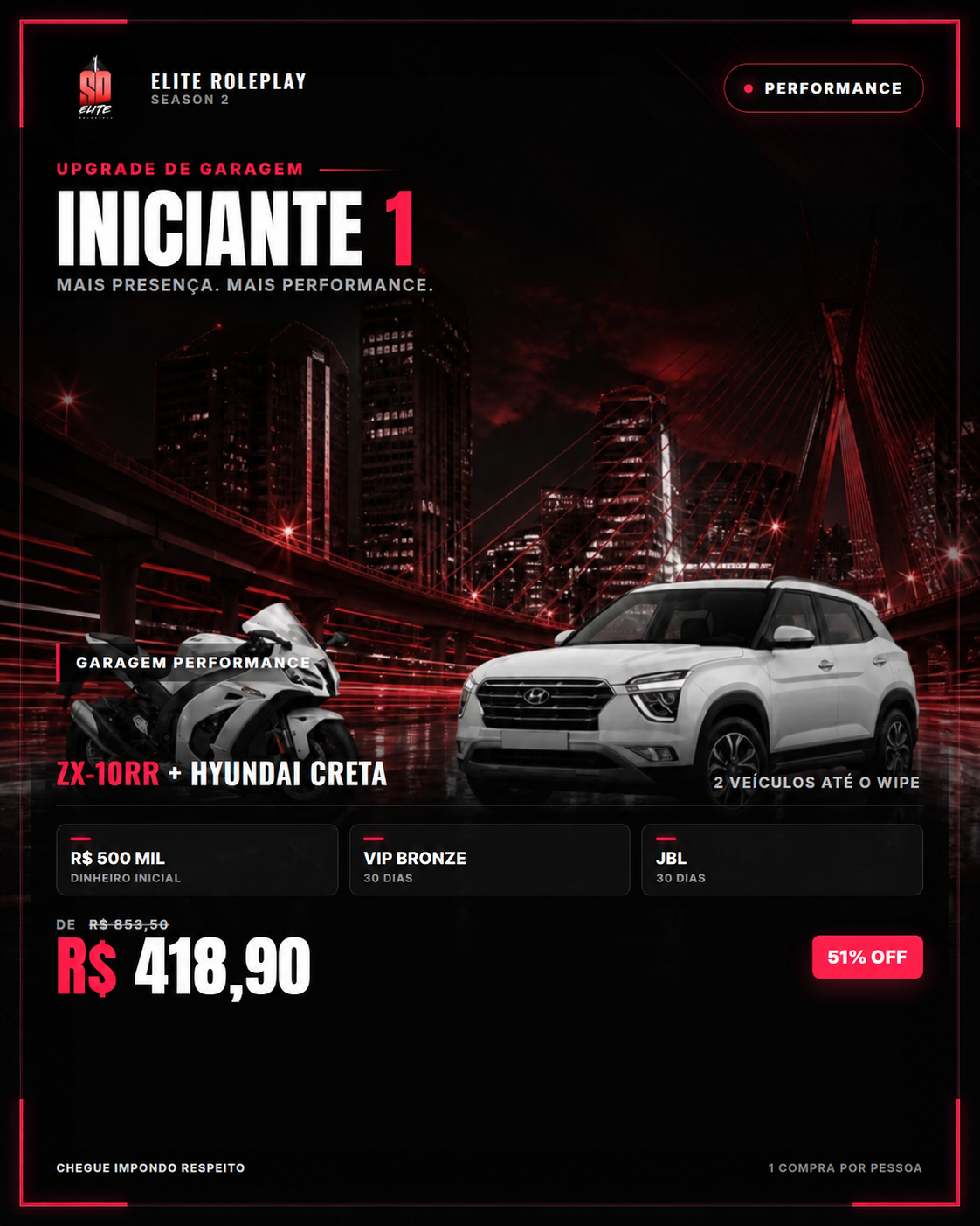 Pacote Iniciante 1